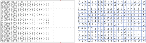 Figure 9. The Flat Bulky parametric roof shape grammar and algorithm (developed by the author, 2023).