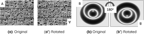 Figure 1. Left: Relief inversion in cuneiform writing showing a Sumerian sales contract. (a) Original view and (a’) 180°-rotated view resulting in reversed forms for majority of the viewers, e.g. turning concave borders of the rectangles in original view into convex lines in a’. Right: (b) digitally rendered abstract shape, (b’) 180°-rotated view with reversed forms. e.g. convex central area in b turns into concave form in b’ for majority of viewers. Source: (a) Public domain (Wikimedia Commons Citation2009), (b) Redrawn from Liu and Todd (Citation2004).