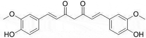 Figure 1. Chemical structure of curcumin.