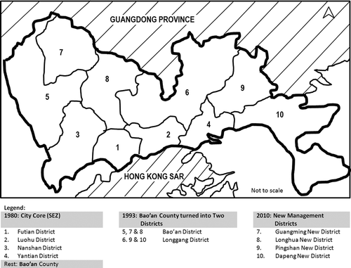 Figure 1. Administrative boundary of districts in Shenzhen.