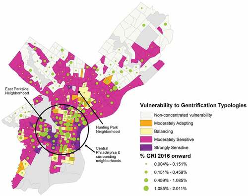 Figure 4. Map of index of neighborhood vulnerability to climate gentrification by green resilience infrastructure (GRI).