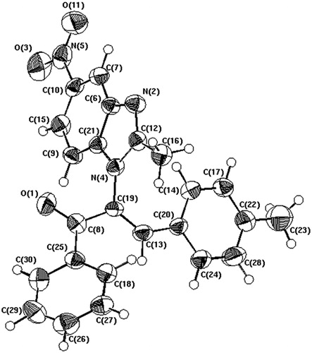 Figure 3. X-ray structure of 2-(2-methyl-5-nitro-1H-benzo[d]imidazol-1-yl)-1-phenyl-3-p-tolylprop-2-en-1-one; 15a(Z).