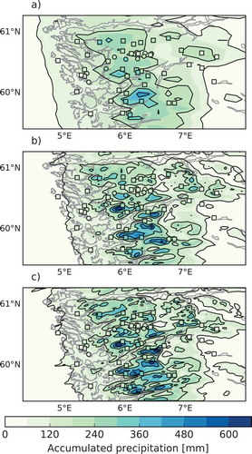 Fig. 10. Accumulated precipitation (25/06–29/06 October) in part of the 9 km grid (a). The circles correspond to the HOBO stations, squares are stations from MET Norway. The inner parts of the markers show the observed accumulated precipitation amounts in the period. The other panels show the same for part of the 3 km domain in (b) and for the 1 km domain in (c).