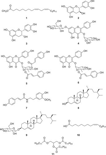 Figure 1.  Structures of compounds 1–11 isolated from N. aciculate.
