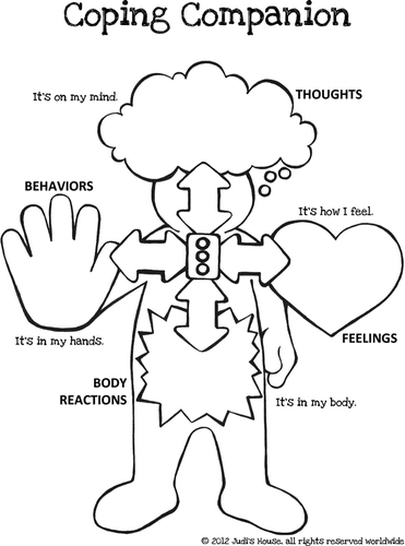 Figure 1. Coping Companion tool.