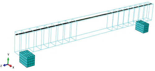 Figure 10. Location of ordinary reinforcement and prestressed reinforcement.
