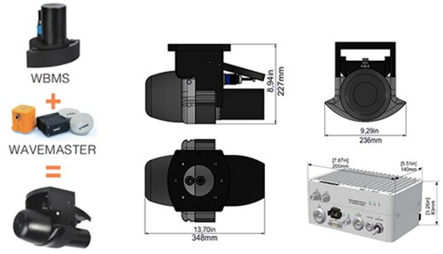 Figure 4. NORBIT iWBMS MBES system (NORBIT Citation2023).