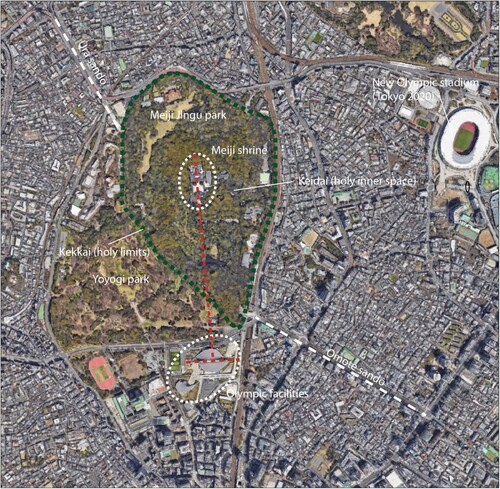 Figure 4. Correspondence lines and territorial dialogue between the Yoyogi Olympic Complex and the Meiji Shrine. Made by the author.