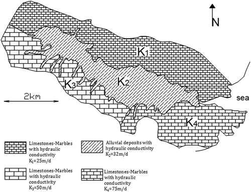 Figure 2. Hydraulic conductivity zones of the Vathi aquifer