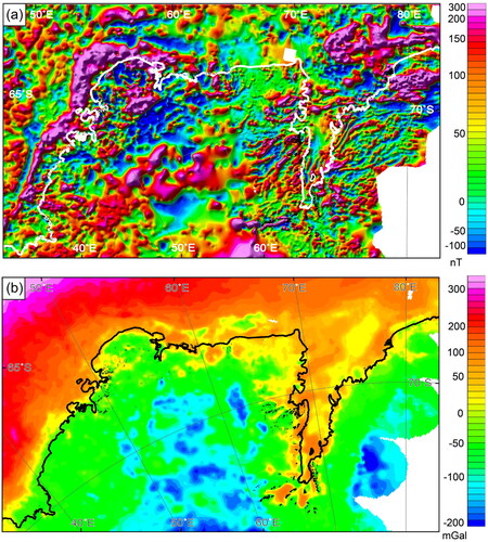 Figure 2. (a) Total magnetic anomaly map over the East Antarctica. Data are sourced from Antarctic Digital Anomaly Project (ADMAP2; Golynsky, Chiappini, et al., Citation2006). (b) Bouguer Anomaly map of the East Antarctica. Data are sourced from the AntGG project (Scheinert et al., Citation2016). All data are projected in Universal Polar Stereographic South (UPSS) and rotated 90° clockwise.