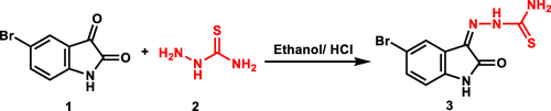 Scheme 1 Synthesis of thiosemicarbazone 3.