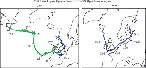 Fig. 2 The tracks of the July (left) and June (right) extra-tropical cyclone (blue) identified using the Hodges (Citation1995) tracking method in the ECMWF Operational Analysis. For July, the green line shows a precursor storm that is considered to be associated with the main storm. The dates of the points indicated are at 0000.