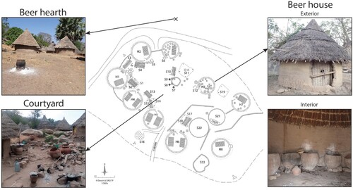 Figure 2. Location of the different places of beer production inside a Bedik compound (photographs come from different compounds).