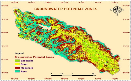 Figure 11. Gound water potential zones of study area.