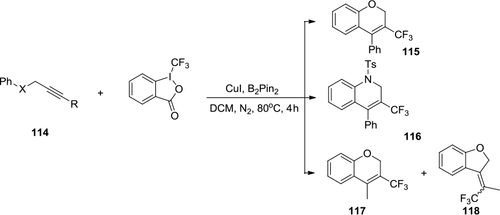 Figure 42 Intramolecular carbotrifluoromethylation of alkynes with Togni’s reagent and Cu(I).