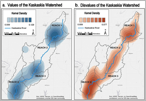 Figure 3. Kernel density maps showing the values (n = 471) and disvalues (n = 322) that were spatially located by study participants during participatory mapping exercises. Darker colors of blue and orange indicate higher density of values and disvalues, respectively, across the Kaskaskia River Watershed.