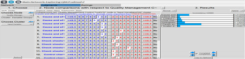 Figure 8. Inconsistency report of input variables under quality management control tool created in Super Decision software. Source: own work, 2023.