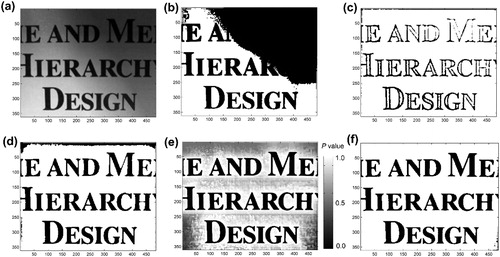 Figure 5. Benchmark test 1. (a) The imported image; (b) Otsu’s method; (c) Niblack’s method with block size of 15; (d) Niblack’s method with block size of 50; (e) Probability image by the proposed method; (f) Final binary image by the proposed method.