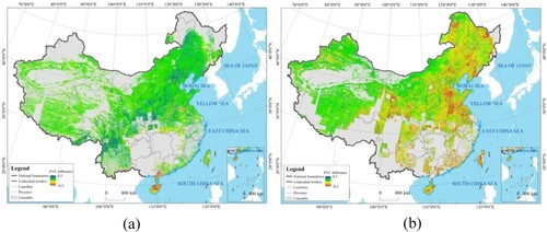 Figure 9. Spatial distribution of FVC difference between aggregated GF-1 and GEOV3 over China in January and July, 2019. (a) January; (b) July.