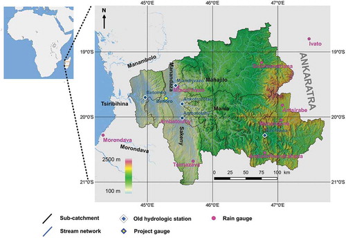 Figure 1. Study area with historical rain gauges and hydrological gauges. The background colour code relies on the elevation (in m) in the Tsiribihina River basin