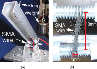 Figure 2 (a) The photograph of the light-driven actuator. The SMA wire is indicated with a circle. (b) The close-up view of the circled area.