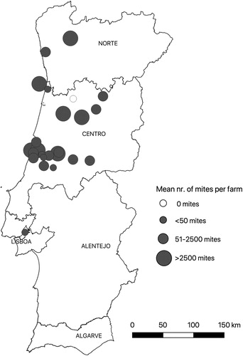 Figure 1. D. gallinae infestation levels determined at the different sampling sites. © EuroGeographics for the administrative boundaries.