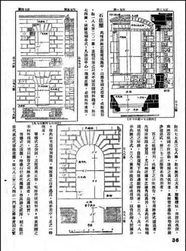 Figure 09. Illustration about masonry in Yingzao Xue. (Source: Du Citation1936b, 36).