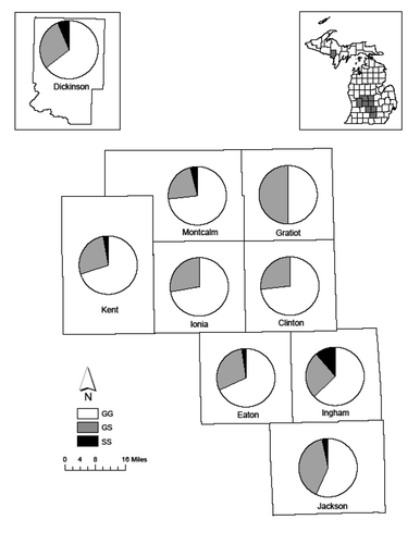 Figure 2. Proportion of PRNP amino acid 96 genotypes of white-tailed deer (Odocoileus virginianus) from 9 CWD-positive Michigan counties