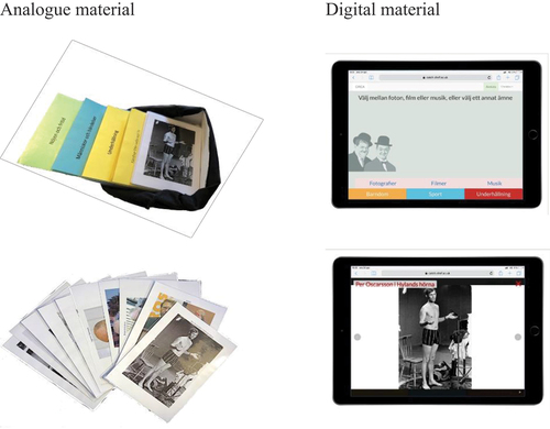 Figure 1. Material objects used in the two settings.