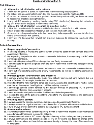 Figure 2 (A) Questionnaire Items (Part 1). (B) Questionnaire Items (Part 2).