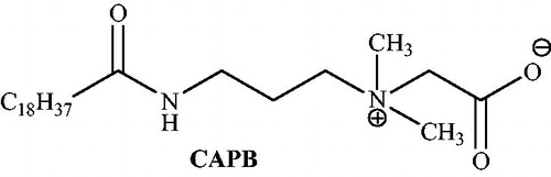 Figure 4. Cocamidopropyl betaine (CAPB).