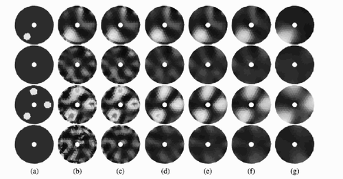 Figure 5 Reconstructed images for the first simulation with different values of α: (a) true target, (b) reconstruction with α = 5 × 10−6, (c) reconstruction with α = 0.05, (d) reconstruction with α = 0.3, (e) reconstruction with α = 0.5, (f) reconstruction with α = 1.0, and (g) reconstruction with α = 5.0.