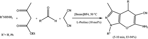 Scheme 77. Preparation of 4H-pyrano[2,3-c]pyrazoles in the presence of L-proline and [Bmim]BF4.