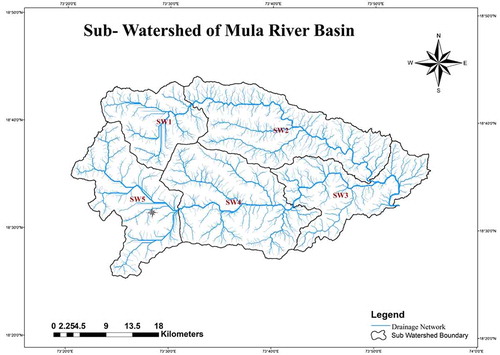 Figure 4. Sub watersheds of Mula River basin. Source: Author.