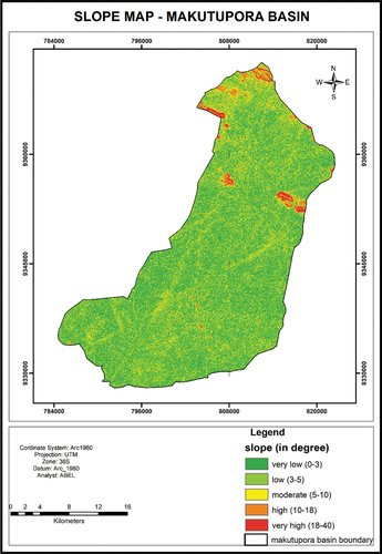 Figure 8. Slope map.