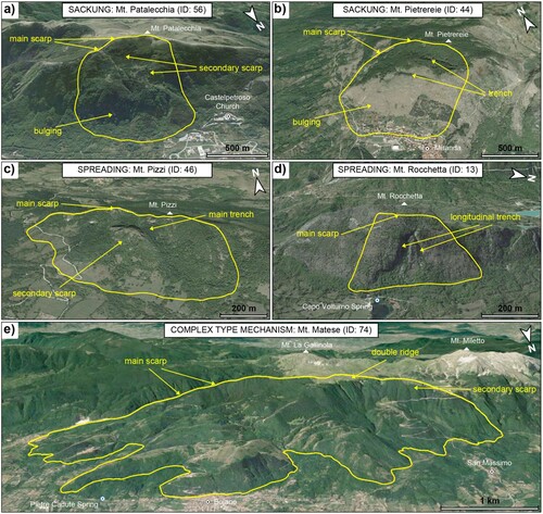 Figure 3. Examples of different types of DSGSDs mapped in Molise region (for location see the Inventory map): (a) sackung at Mt. Patalecchia (ID: 56), in the NW sector of Matese Massif; (b) sackung at Mt. Pietrereie (ID: 44), in the SW sector of Montagnola di Frosolone; (c) lateral spreading at Mt. Pizzi (ID: 46), in the Alto Molise sector; (d) rock mass spreading at Mt. Rocchetta (ID: 13), in the eastern sector of Meta Mts.; (e) complex type mechanism at Mt. Matese (ID: 74), along the NE margin of Matese Massif. All the images were produced with Google Earth.