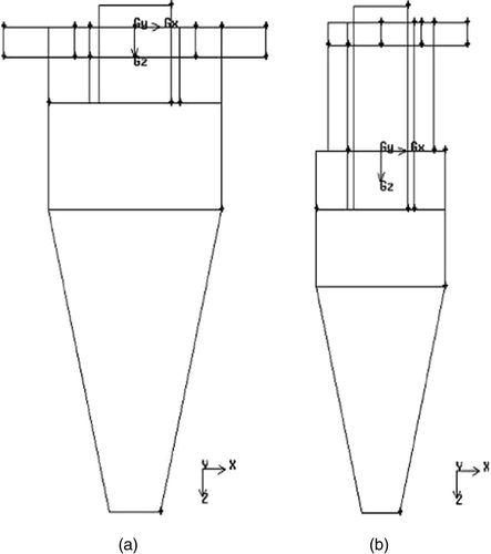 Figure 22. Two additional geometries of the hydrocyclone.