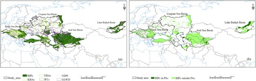 Figure 2. The distribution of biodiversity important places (BIPs) inside and outside protected areas by overlaying key biodiversity areas (KBAs), endemic bird areas (EBAs), intact forest landscapes (IFLs), global 200 ecoregions (G200) and the global lakes and wetlands database (GLWD).
