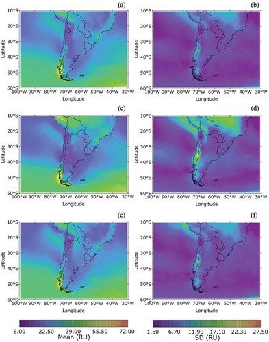 Figure 1. Mean values and standard deviations (SDs) for (a,b) Q, (c,d) DJF, (e,f) MAM, (g,h) JJA, and (i,j) SON. Values expressed in reflectivity units (RU).