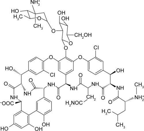 Figure 1 Structural formula of vancomycin.Notes: Reprinted from Structure, 1996;4(12), Schäfer M, Schneider TR, Sheldrick GM, Crystal structure of vancomycin, pages 1509–1515, Copyright © 1996 Elsevier Science Ltd, with permission from Elsevier.Citation24