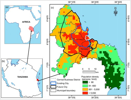 Figure 1. Location of the study area within a) Africa b) Tanzania, and c) Dar es Salaam Metropolitan City.