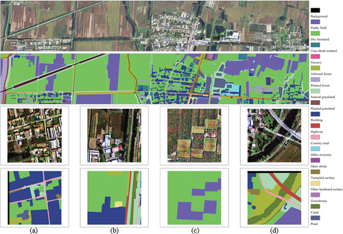 Figure 2. Examples of samples in Luojia-HSSR (a)Urban (b)Sub-urban (c) Countryside (d) Water and road.