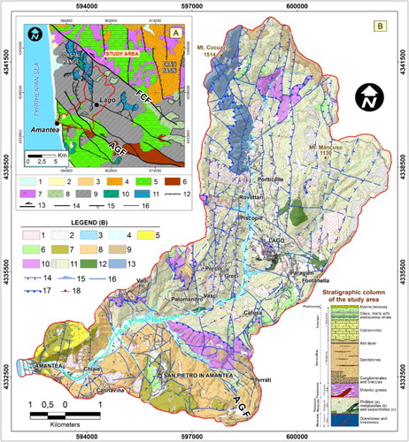 Figure 2. (A) Geo-structural sketch of the study area (modified from CitationTansi et al., 2007). Legend (1) Holocene deposits; (2) terraced Late Pleistocene marine deposits; (3) terraced Late Pleistocene continental deposits; (4) Middle Pliocene – Middle Pleistocene deposits; (5) Middle Miocene – Early Pliocene deposits; (6) Sheared basement remnants (Paleozoic-Mesozoic); (7) Paragneiss Unit (Paleozoic); (8) Ortogneiss Unit (Paleozoic); (9) Slate and Metapelite Unit (Paleozoic-Mesozoic); (10) Ophiolite Unit (Tithonian-Neocomian); (11) Mesozoic carbonate Unit (Late Triassic); (12) normal fault; (13) major strike-slip fault; (14) minor strike-slip fault; (15) transpressive thrust; (16) overthrust. (B) Geotectonic map of the Licetto River basin: (1) landslide debris; (2) colluvial/detrital deposits; (3) debris/alluvial fans; (4) alluvial deposits; (5) terraced conglomerates and sands; (6) clays and marls; (7) calcarenites; (8) sandstones; (9) conglomerates; (10) gneiss; (11) phyllites and relative residual covers; (12) serpentinites and metabasites; (13) dolostones and limestone; (14) normal fault; (15) strike-slip fault; (16) fault with undetermined kinematics; (17) thrust fault; and (18) attitude of bed and foliation.