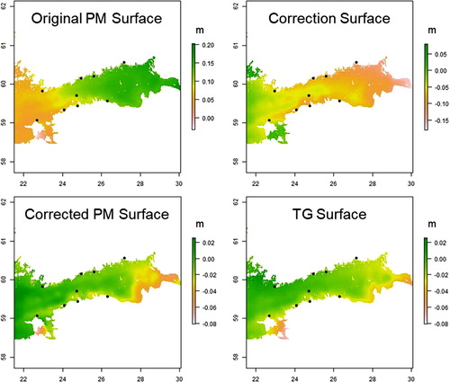 Figure 5. An example of the steps in the process from the original PM surface (top left) to the corrected PM surface (bottom left). The original PM is not aligned to a geodetic height reference and is corrected with a correction surface (top right), calculated from the differences to the tide gauge surface (bottom right). Black dots are the tide gauges.