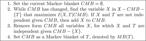 Figure 2. The IAMB algorithm for Markov blanket discovery (Tsamardinos, Aliferis, and Statnikov Citation2003).