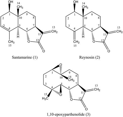 Figure 1. Isolated compounds from Ambrosia confertiflora.