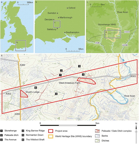 Figure 2. Location and map of the project area, with archaeological features from aerial survey, the key locations mentioned in the text, and showing the two survey and excavation areas at West Amesbury Farm and Druid’s Lodge.