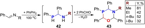 Scheme 25. Preparation of 1,3,5-oxazaphosphinanes via a PH,NH-acetal.[Citation94]
