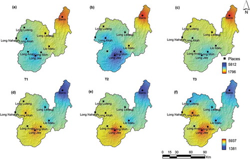 Figure 2. Temporal distribution of: (a–c) rainfall (mm) and (d–f) rainfall erosivity (MJ mm ha−1 h−1 year−1) during the three time frames (T1, T2 and T3). (Places listed are interior villages present in the study area)