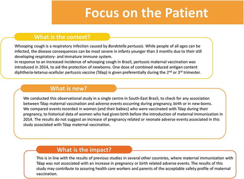 Figure 1. Focus on the patient